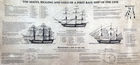 Guide to sails for HMS Victory